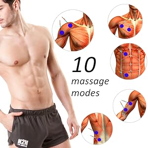 ELECTROECTIMULADOR DIGITAL TENS MASSAGER DOBLE CANAL ECO-DE ECO-309 - Imagen 2