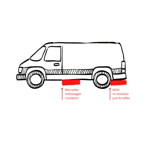 DEPOSITO DE AGUA 100L SPRINTER/CRAFTER/MAN EV2132 220127 - Imagen 4