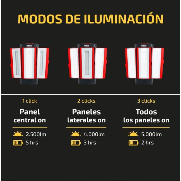 LINTERNA LED COLGANTE 50W 5.000 LUMENS PAMACON PM1719 - Imagen 8