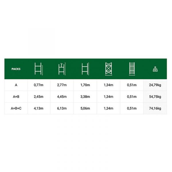ANDAMIO DE ALUMINIO TUBULAR PACK A+B+C AIRMEC AM131441 - Imagen 5