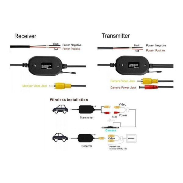 TRANSMISOR Y RECEPTOR INALAMBRICO PARA CAMARA COCHE 400516 - Imagen 2