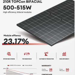 PANEL SOLAR FOTOVOLTAICO 500W 108 C. SUNPRO POWER 02786