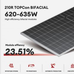 PANEL SOLAR FOTOVOLTAICO 600W 132 C. SUNPRO POWER 02785