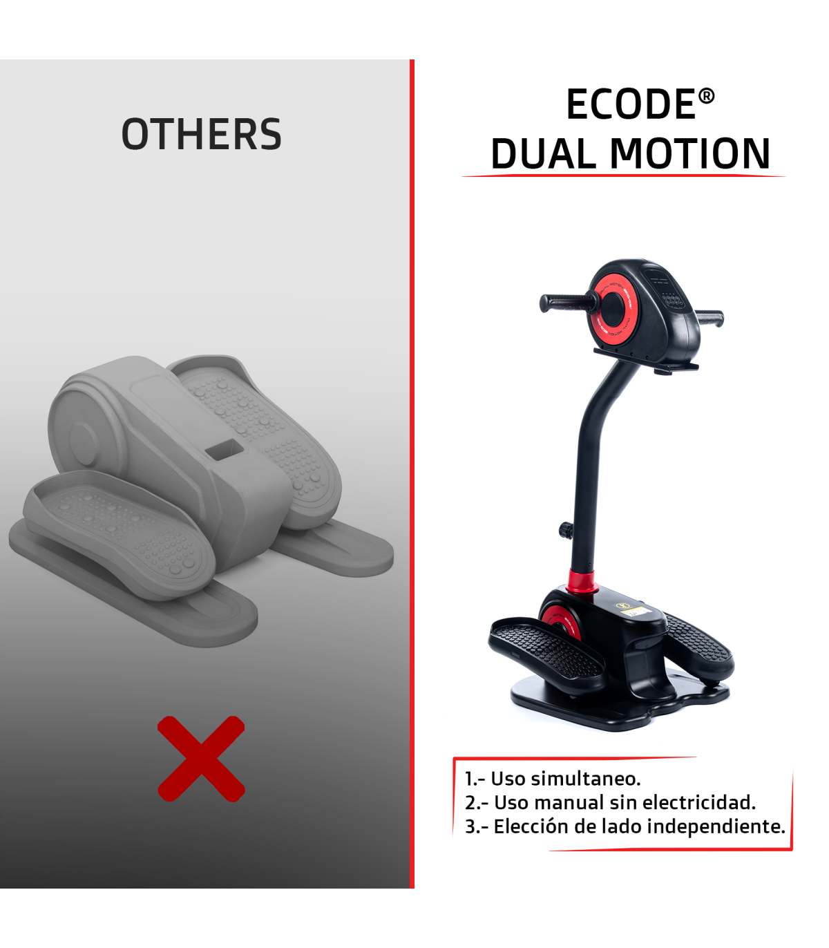 MINI ELIPTICA DOBLE ELECTRICA Y MANUAL PARA MAYORES ECO-DE ECO-810 - Imagen 4
