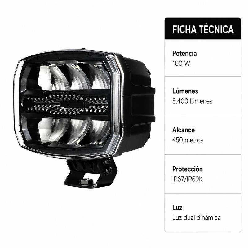 FARO LED DE TRABAJO LARGO ALCANCE 100W 9-32V FARGO TOOLS FT1450 - Imagen 9