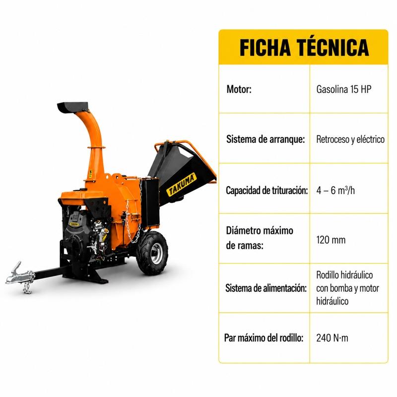 BIOTRITURADOR DE GASOLINA 5" 15HP 740CC TAKUMA TK304 - Imagen 15