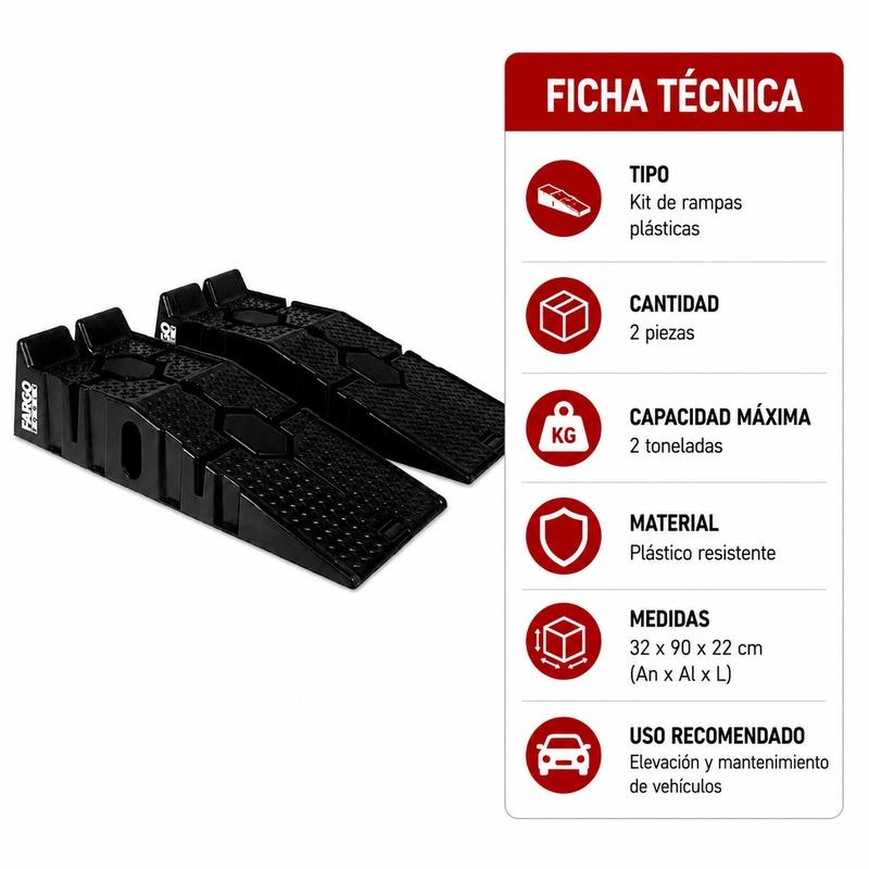 KIT 2 PCS RAMPAS PLASTICAS 2 TON FARGO TOOLS FT1519 - Imagen 6