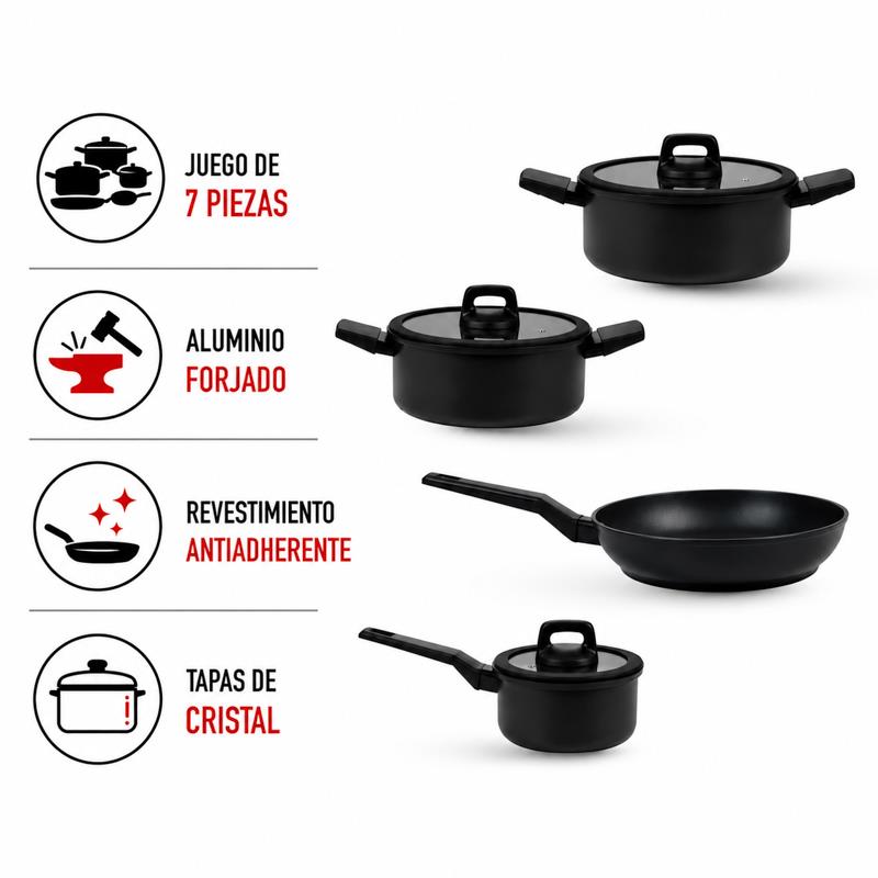 BATERIA DE COCINA SERIE BLACK 7PCS LARRYHOUSE LH2409 - Imagen 3