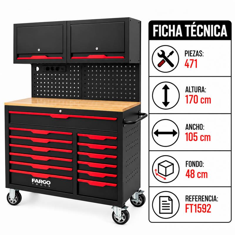 CARRO HERRAMIENTAS XXL CON PANEL 471PCS 170X105X48CM FARGO TOOLS FT1592 - Imagen 13